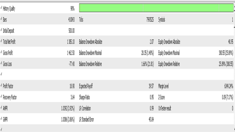 Buy The Pegasus Devourer Ftmo Pro Trading Robot Expert Advisor For Metatrader 5 In 7477