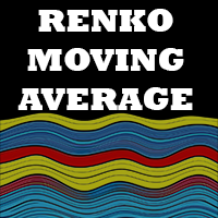 Renko Moving Average