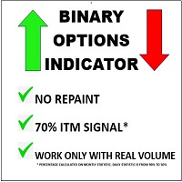 Binary Options Indicator