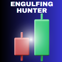 Engulfing Candle Hunter MT4