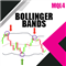 GA Bollinger Bands
