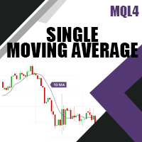 GA Single Moving Average