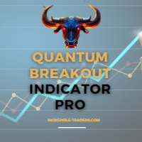 Quantum Breakout Indicator PRO MT5
