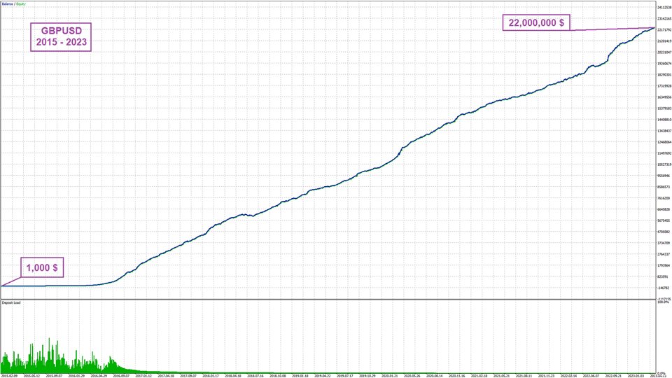 スクリーンショット #2