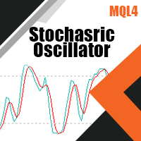 GA Stochastic Oscillator