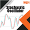 GA Stochastic Oscillator