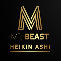 Mr Beast Heiken Ashi