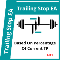 Percentage Trailing Stop Expert