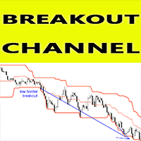 Breakout Channel ms