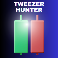 Tweezer Candlestick Hunter MT4