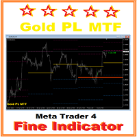 Gold PL MTF 4