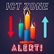 ICT Zone Alert MT4