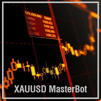 Xauusd Trading Bot