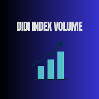 Didi Index Volume