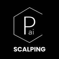 Scalping Trading Bot X Scalping Project