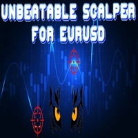 The unbeatable scalper for eurusd