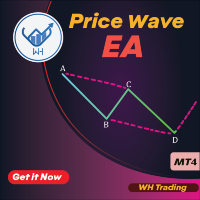 WH Price Wave EA MT4