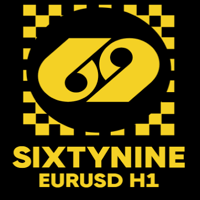 SixtyNine EURUSD h1