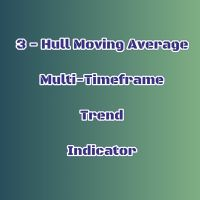 Three Hull Moving Average Multi TF Trend