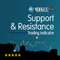 Better Support Resistance