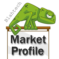 Blahtech Market Profile