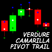 Verdure Camarilla Pivot Trail
