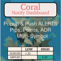 Coral Notify Dash