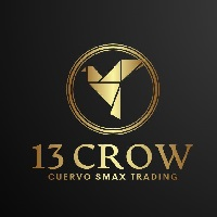 Cuervo SMAX trading