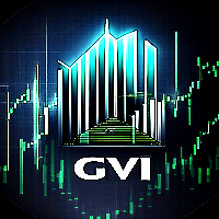 Gioteen Volatility Index MT4
