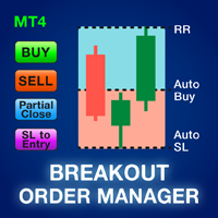 Breakout Order Manager