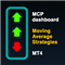 MCP MA strategies panel