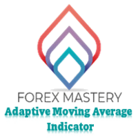 Adaptive Moving average EA