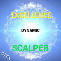 Excellence Dynamic Scalper MT4