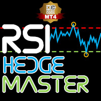 RSI Hedge Master MT4