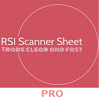 RSI Scanner Sheet Pro