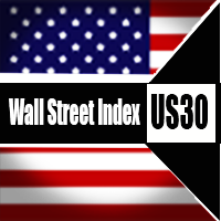 Wall deals street index