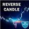 Reverse Candle MT4