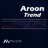 Aroon Precision Trends MT5