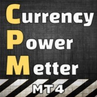 Currency Power Meter Infinity mt4
