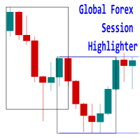 Global Forex Session Highlighter