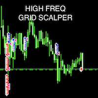 High Freq Grid Scalper