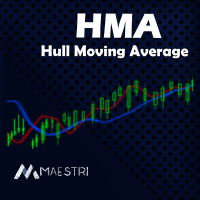Hull Moving Average MT5