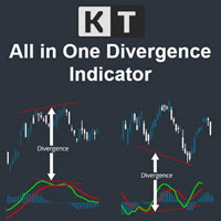 KT All In One Divergence MT4