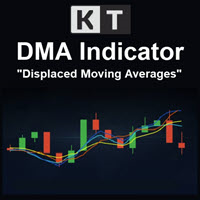 KT Displaced Moving Averages MT4