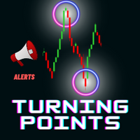 Market Turning Points