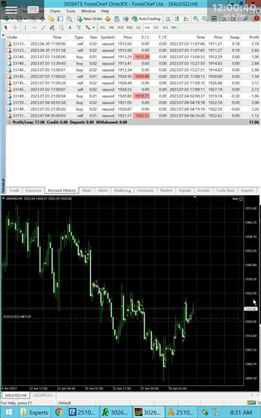 Buy the 'Simple Indicatorpro' Technical Indicator for MetaTrader 5 in ...