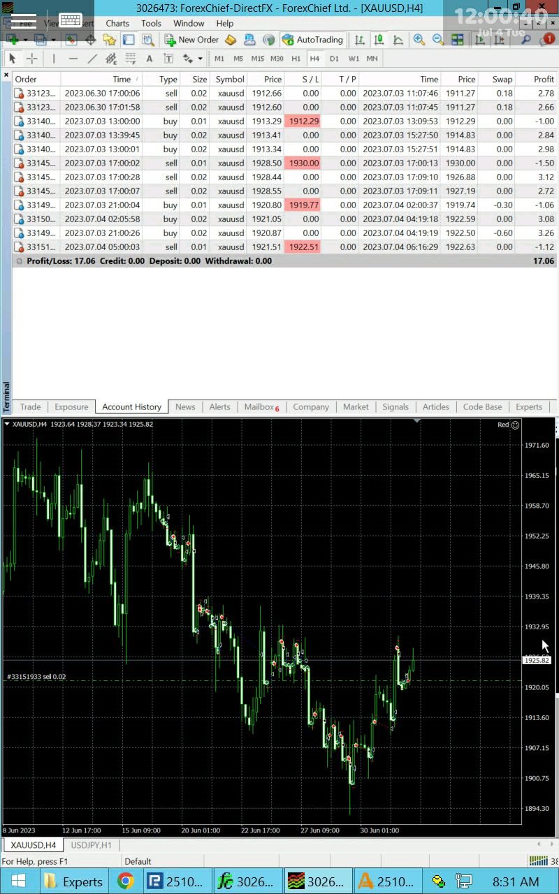 Buy the 'Simple Indicatorpro' Technical Indicator for MetaTrader 5 in ...