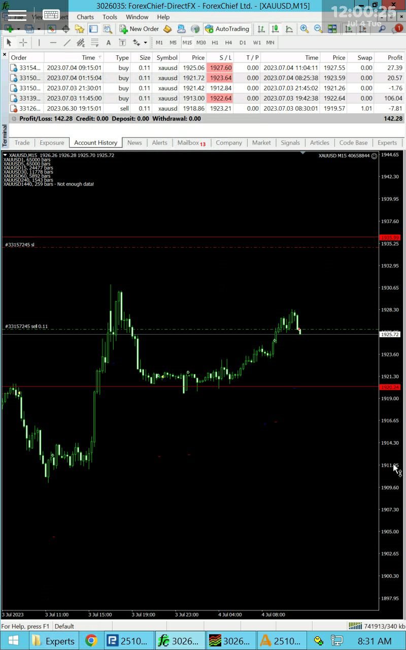 Buy the 'Simple Indicatorpro' Technical Indicator for MetaTrader 5 in ...