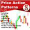 SX Price Action Patterns MT4