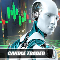 Candle Trader